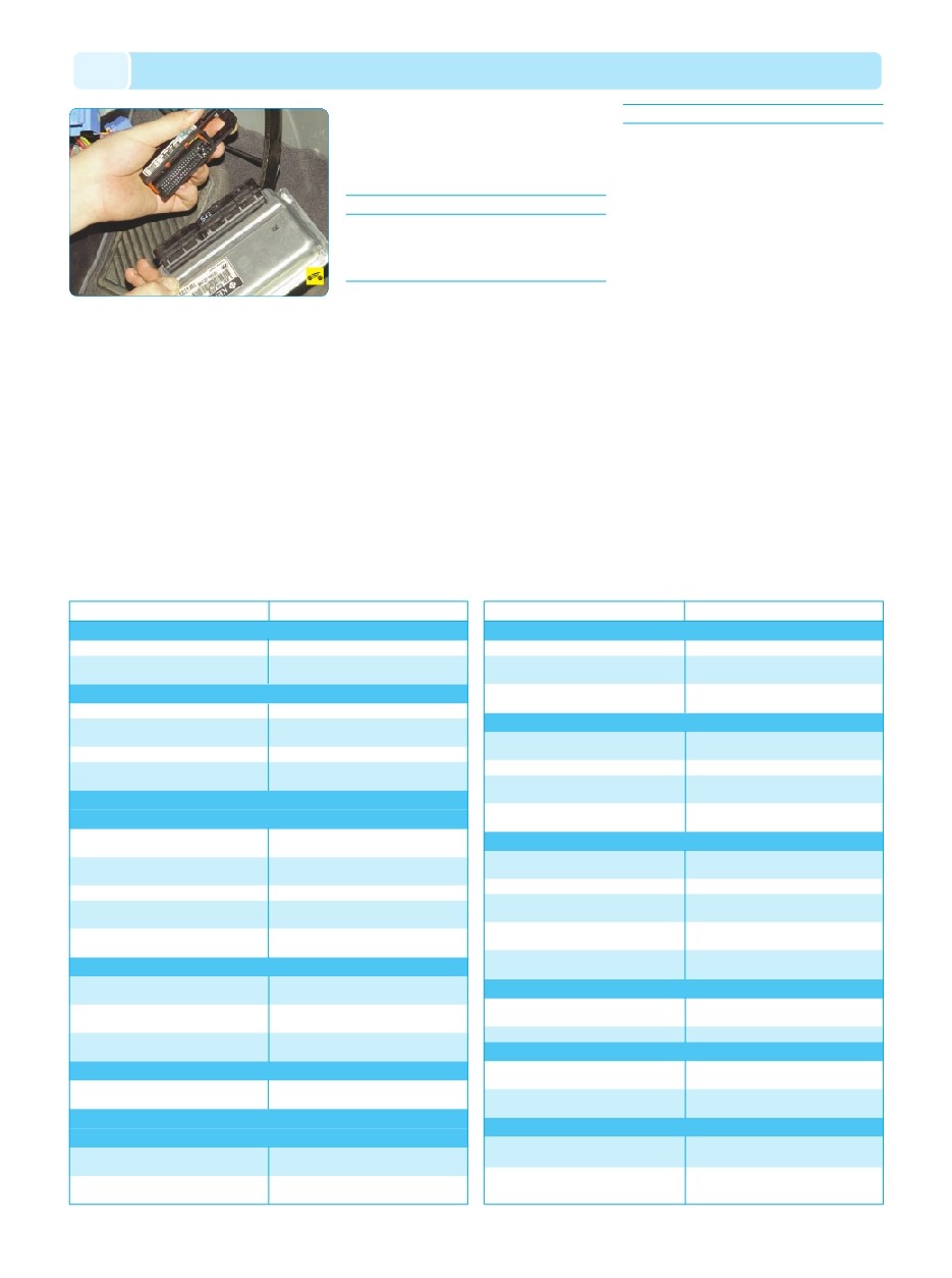 background imagepx;